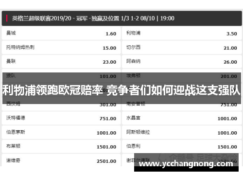 利物浦领跑欧冠赔率 竞争者们如何迎战这支强队