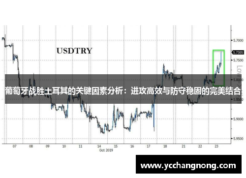 葡萄牙战胜土耳其的关键因素分析:进攻高效与防守稳固的完美结合